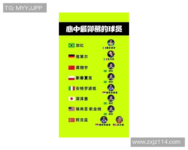 双子座体育明星排行榜揭晓看看哪些运动员位列前茅